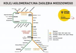 Wrocław - Powstaje Kolej Aglomeracyjna Zagłębia Miedziowego
