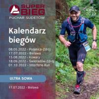 Puchar Sudetów w biegach górskich 8 maja w Polanicy – Zdroju